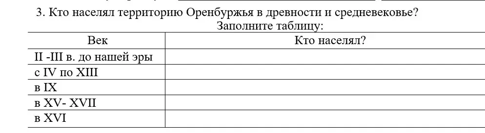 Заполни таблицу: кто населял территорию Оренбуржья в древности и средневековье во II-III в. до нашей эры?