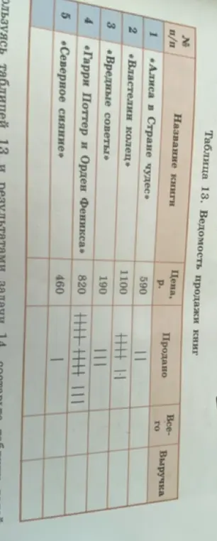 Помоги мне заполнить таблицу, в которой нужно вычислить выручку от продажи книг.