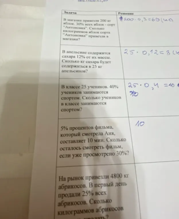 Ты просишь меня решить задачи на проценты и вычисления из фотографии.