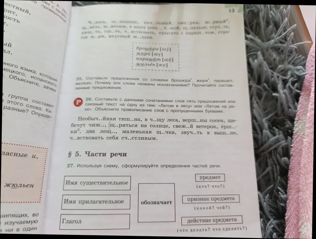 Используя схему, сформулируй определения частей речи