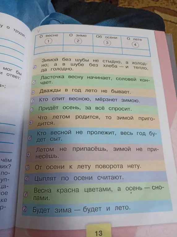 Мне нужно подобрать время года к предложенным пословицам и поговоркам.