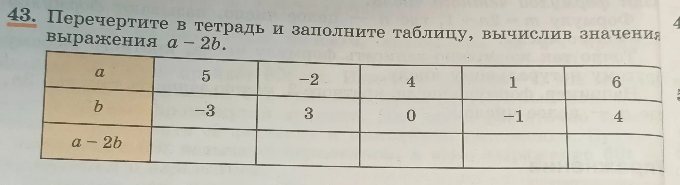 Составь таблицу значений выражения a - 2b