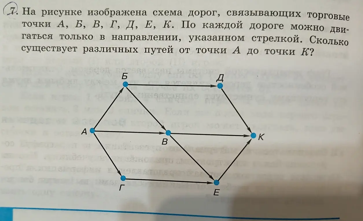 Ты просишь найти количество различных путей от точки А до точки К на схеме дорог