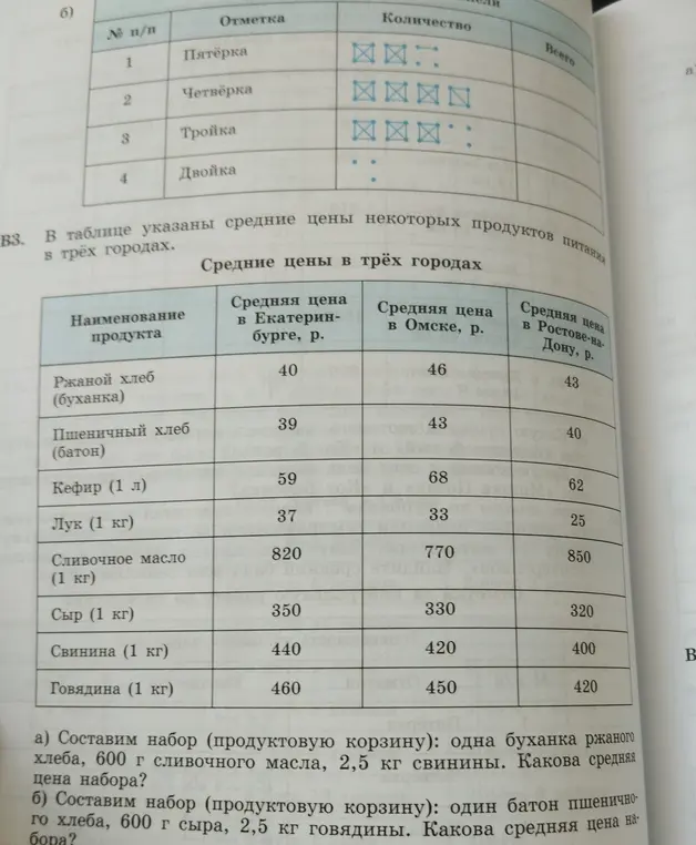 Составь набор (продуктовую корзину): одна буханка ржаного хлеба, 600 г сливочного масла, 2,5 кг свинины. Какова средняя цена набора?