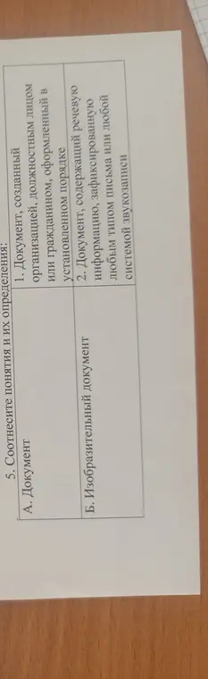 Мне нужно соотнести понятия и их определения в задании 5
