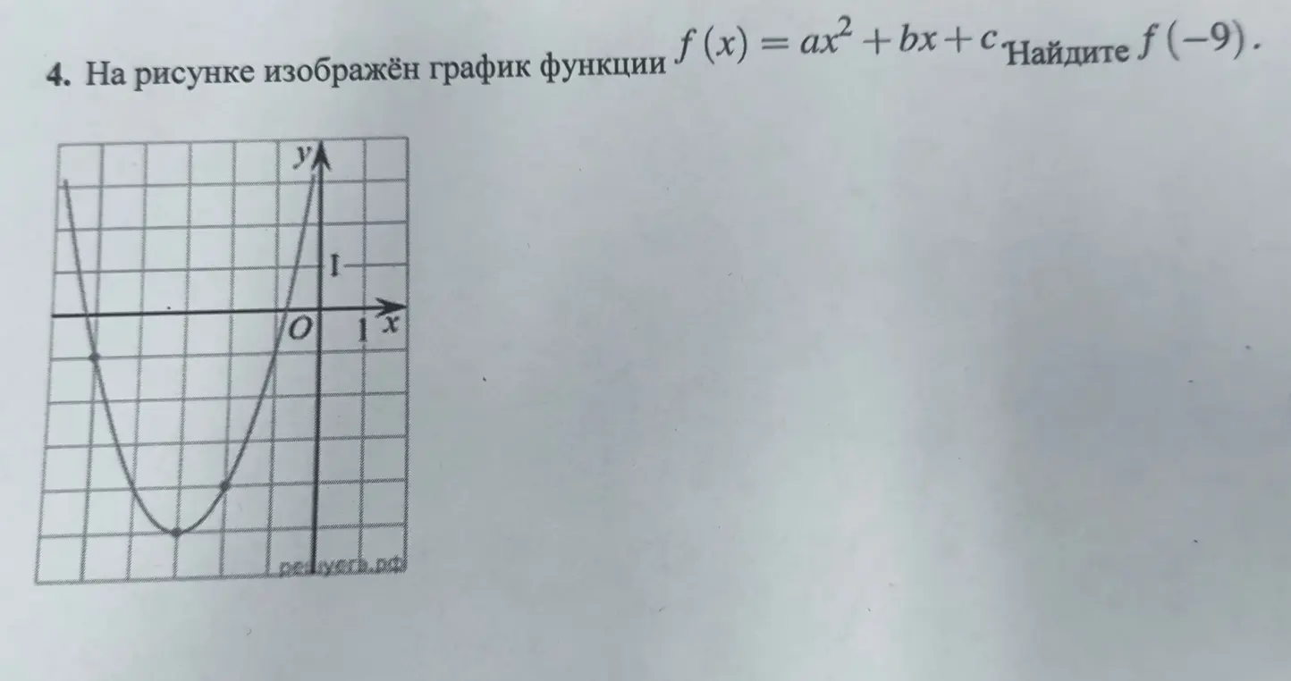 Ты просишь найти значение функции f(x) = ax² + bx + c при x = -9 на графике.