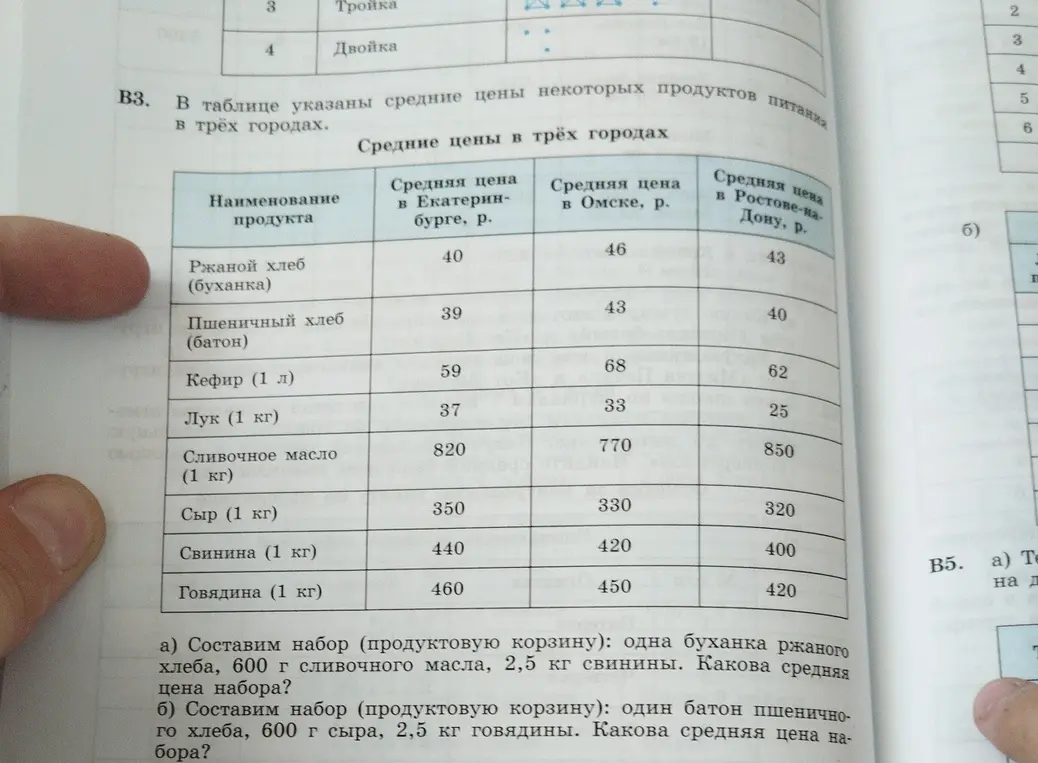 Составь набор (продуктовую корзину): одна буханка ржаного хлеба, 600 г сливочного масла, 2,5 кг свинины. Какова средняя цена набора?