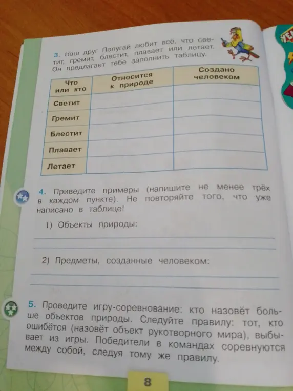 Составь таблицу, что относится к природе, а что создано человеком. Приведи примеры объектов природы и предметов, созданных человеком