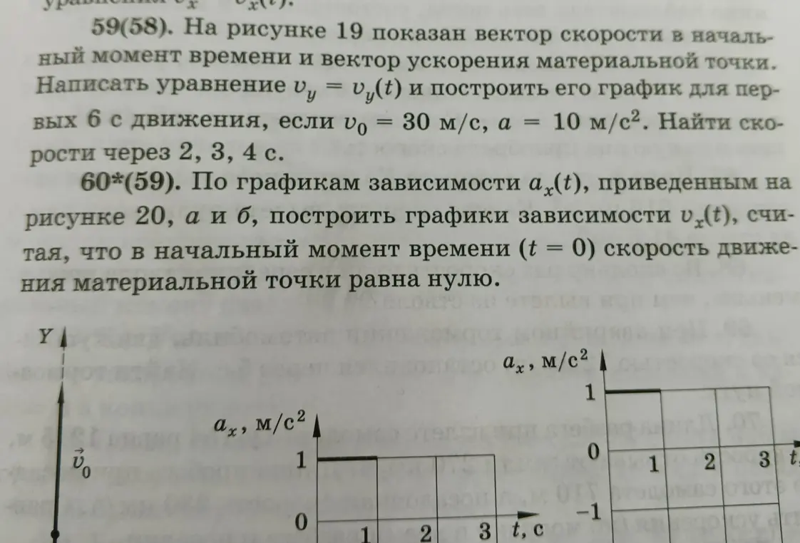 Помоги написать уравнение скорости $v_y = v_y(t)$ и построить его график для первых 6 с движения, если $v_0 = 30$ м/с, $a = 10$ м/с²