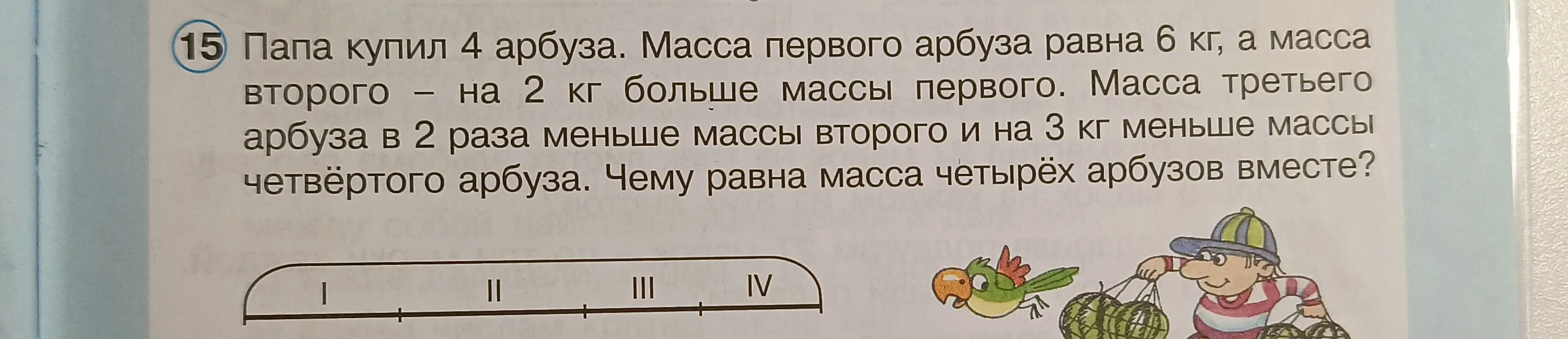 Реши задачу: Папа купил 4 арбуза. Масса первого арбуза равна 6 кг, а масса второго на 2 кг больше массы первого. Масса третьего арбуза в 2 раза меньше массы второго и на 3 кг меньше массы четвёртого арбуза. Чему равна масса четырёх арбузов вместе?