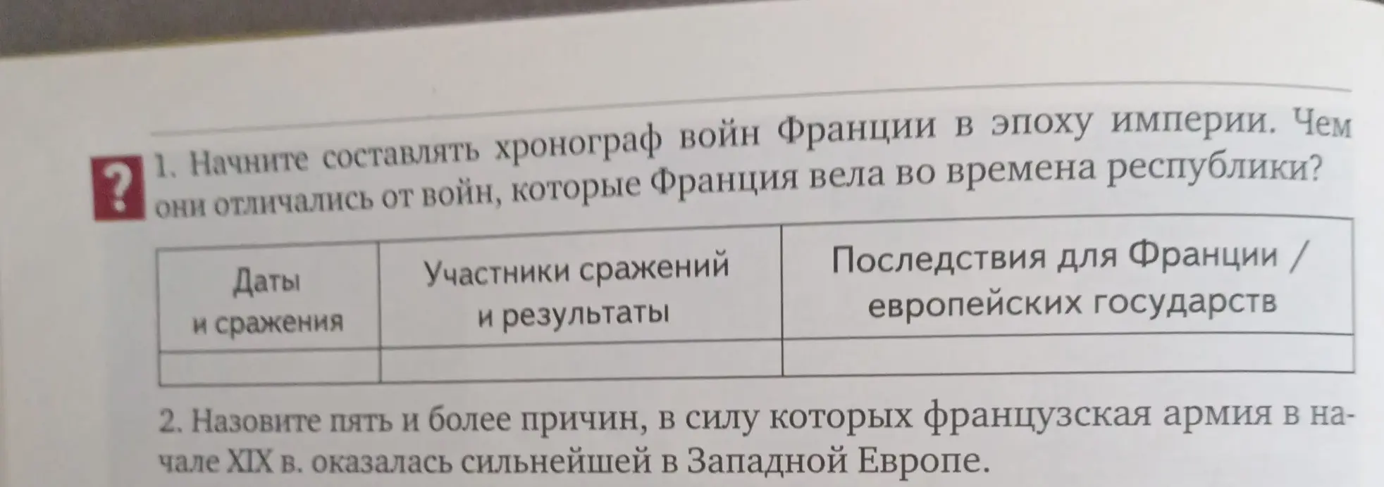 Предложи составить хронограф войн Франции в эпоху империи и перечислить причины, по которым французская армия в начале XIX в. была сильнейшей в Западной Европе