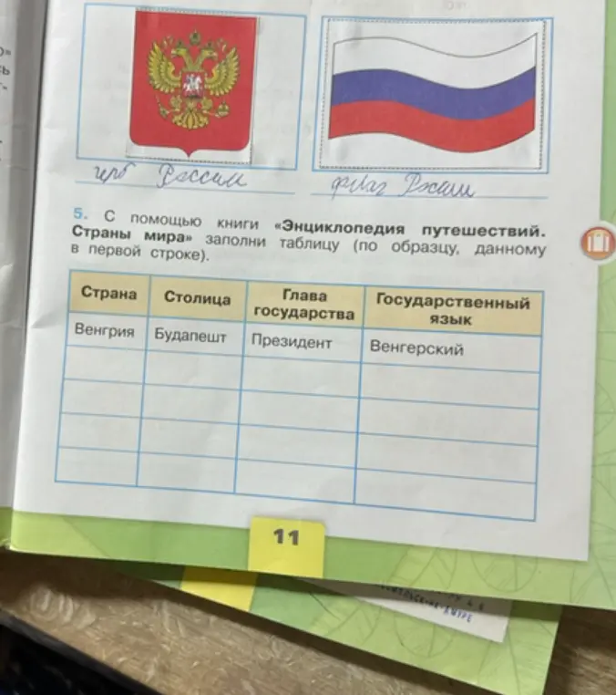 Можешь ли ты помочь мне заполнить таблицу о странах, столицах, главах государств и государственных языках, используя энциклопедию?