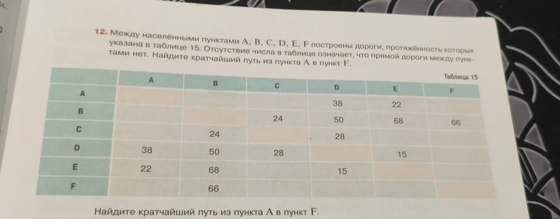 Найди кратчайший путь из пункта А в пункт F, если известны расстояния между пунктами.