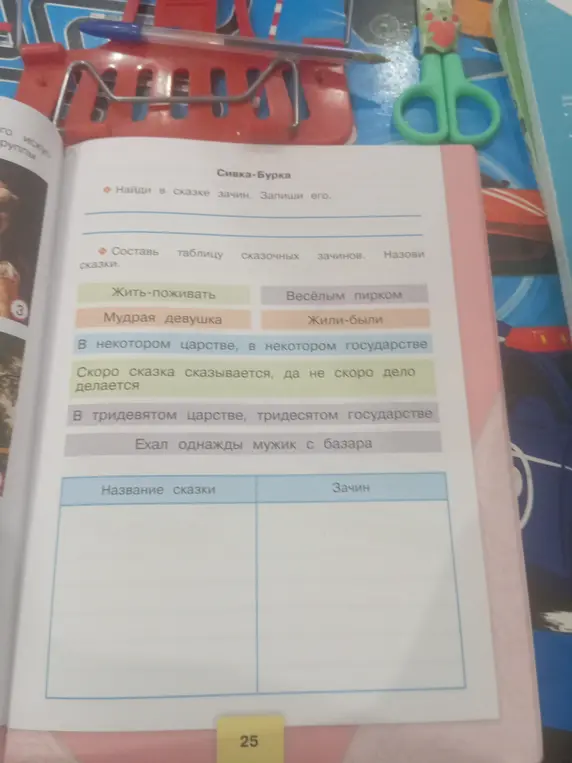 Найди в сказке Сивка-Бурка зачин и запиши его