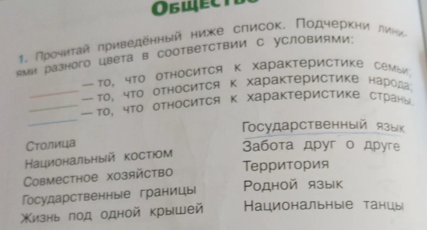Объясни, что относится к характеристике семьи, народа и страны из списка