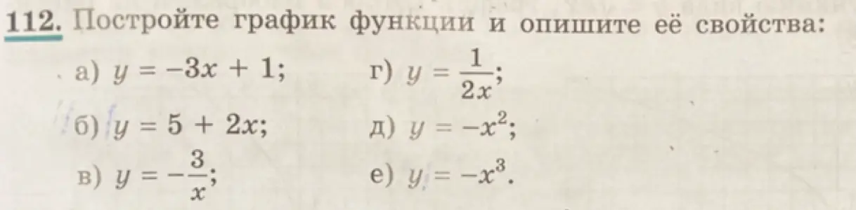 Можешь построить график функции y = -3x + 1 и описать её свойства?