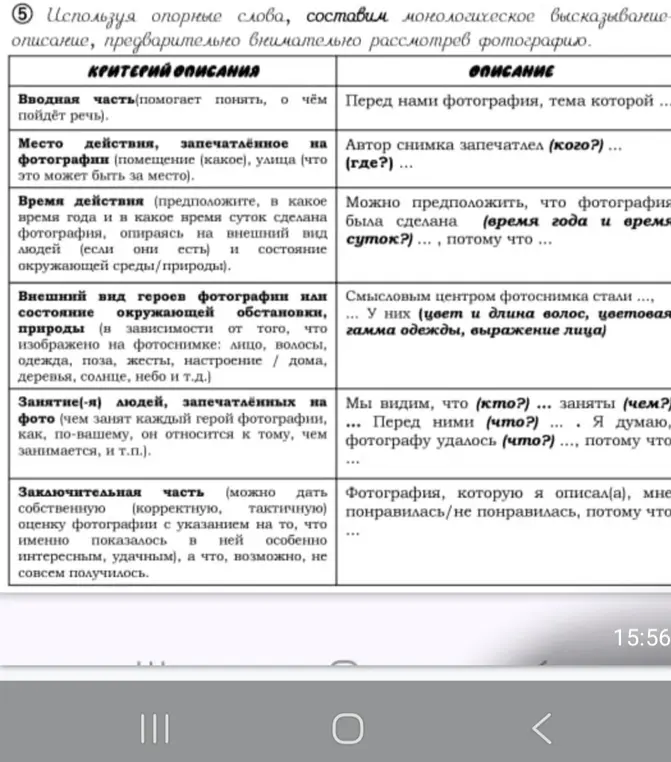 Составь монологическое высказывание-описание, предварительно внимательно рассмотрев фотографию
