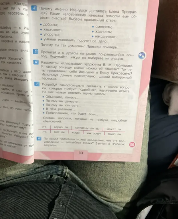 Ты можешь выбрать правильный ответ на вопрос: 'Почему именно Иванушке досталась Елена Прекрасная?'