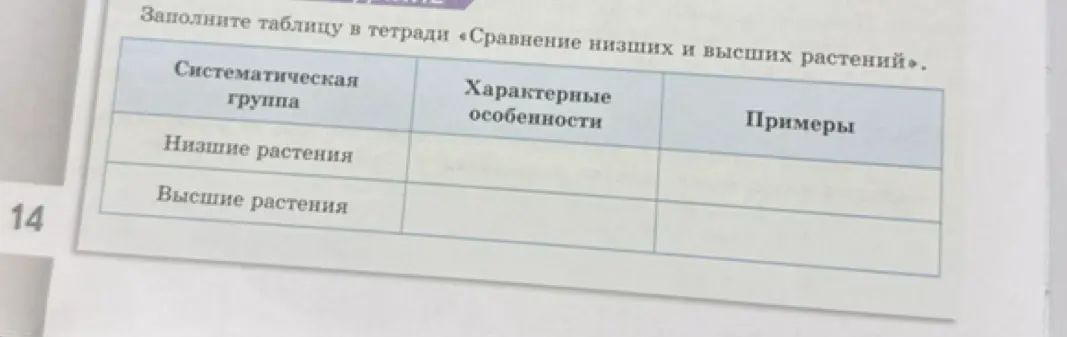 Заполни таблицу в тетради «Сравнение низших и высших растений».