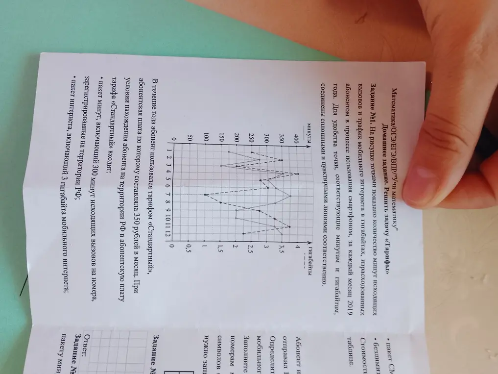 Сколько рублей потратил абонент на услугу связи в июне?
