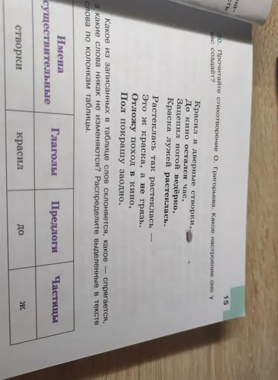 Распредели выделенные в тексте слова по колонкам таблицы, укажи, какие слова склоняются и спрягаются