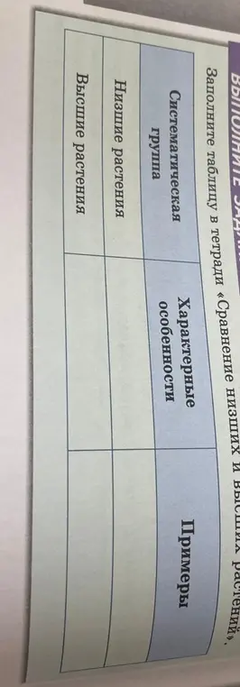 Можешь ли ты помочь мне заполнить таблицу про сравнение высших и низших растений?