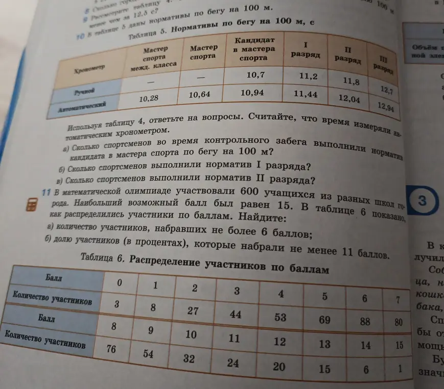 Помоги ответить на вопросы, используя таблицу 4 и таблицу 6: а) сколько спортсменов во время контрольного забега выполнили норматив кандидата в мастера спорта по бегу на 100 м?