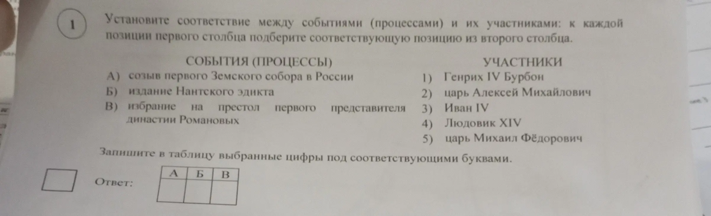 Сопоставь события и участников: созыв первого Земского собора в России, издание Нантского эдикта, избрание на престол первого представителя династии Романовых