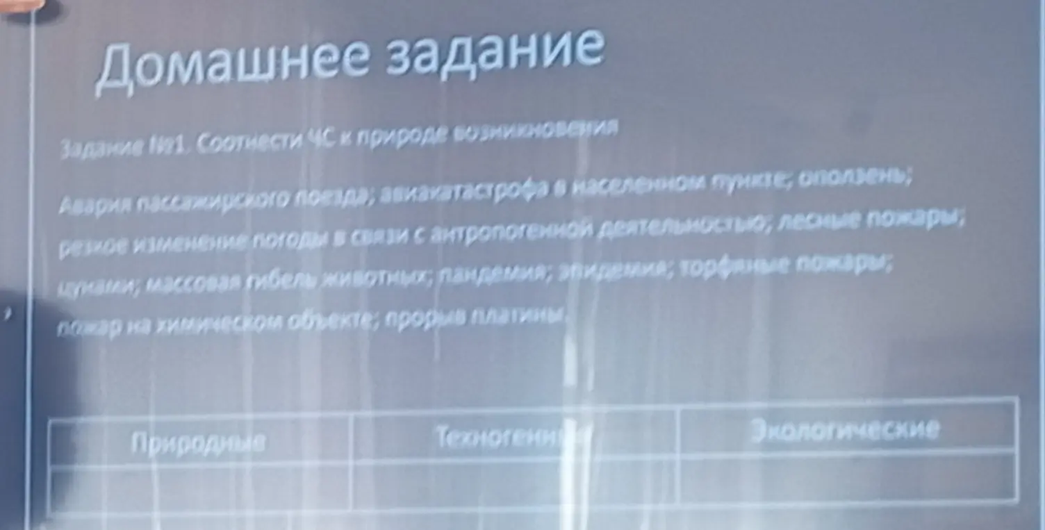 Как соотнести чрезвычайные ситуации к природе возникновения?