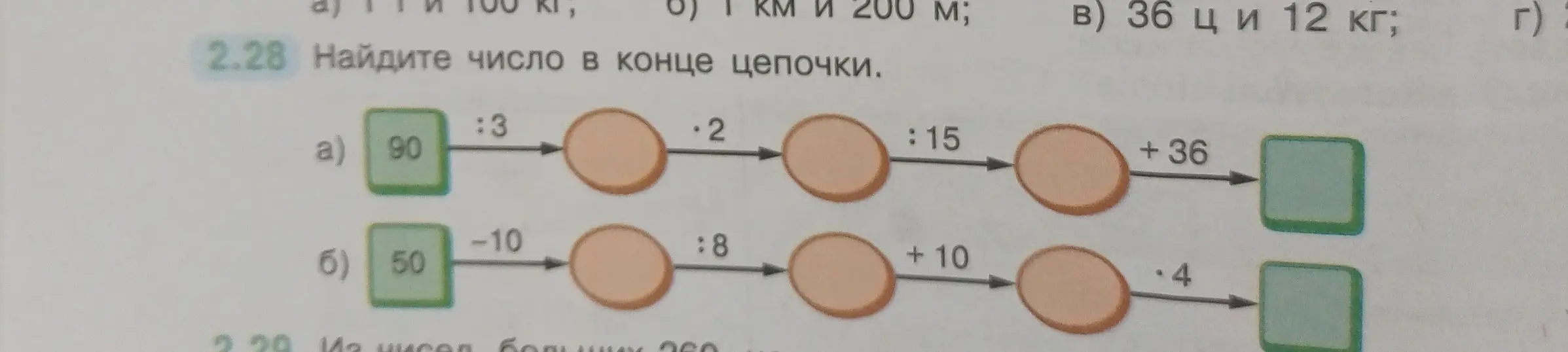 Объясни, как найти число в конце цепочки в упражнении 2.28 под буквами а) и б)
