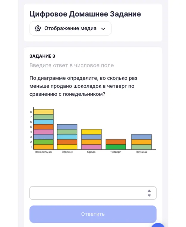 По диаграмме определи, во сколько раз меньше продано шоколадок в четверг по сравнению с понедельником?