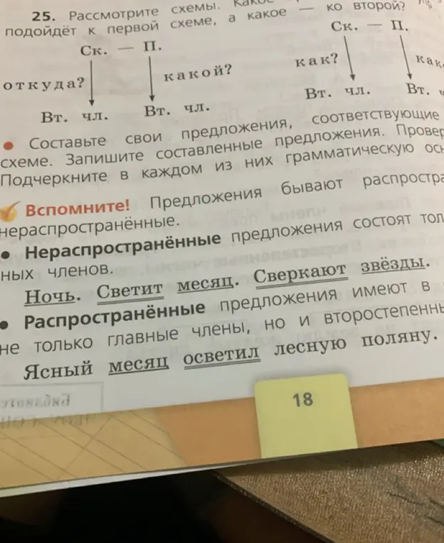 Рассмотри схемы и составь предложения, соответствующие схеме. Запиши составленные предложения. Проверь и подчеркни в каждом из них грамматическую основу.