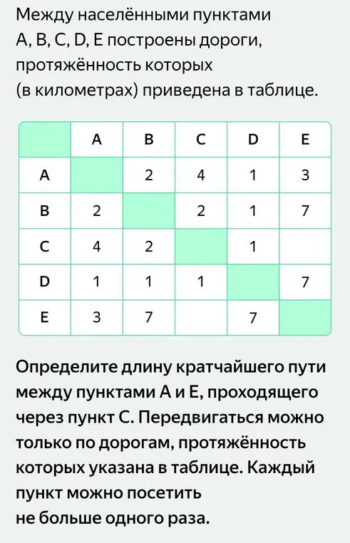 Определи длину кратчайшего пути между пунктами А и Е, проходящего через пункт С