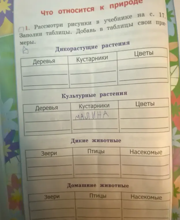Помоги мне заполнить таблицы про дикорастущие и культурные растения, диких и домашних животных.