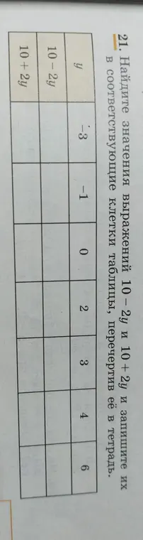 Найди значения выражений 10-2у и 10 + 2у, и запиши их в соответствующие клетки таблицы.