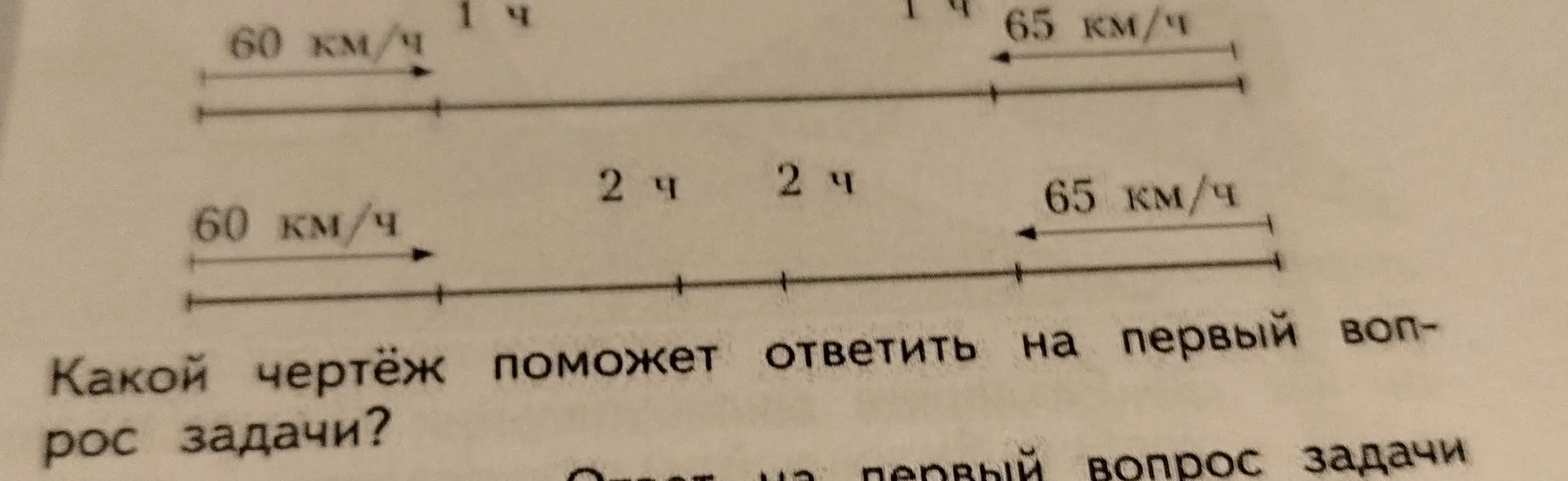 Насколько километров сблизятся два объекта за 1 час, если известна их скорость?