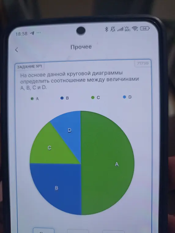 Определи соотношение между величинами A, B, C и D на основе круговой диаграммы