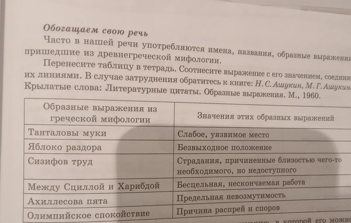 Соотнеси выражение с его значением, соедини их линиями в таблице про образные выражения из греческой мифологии
