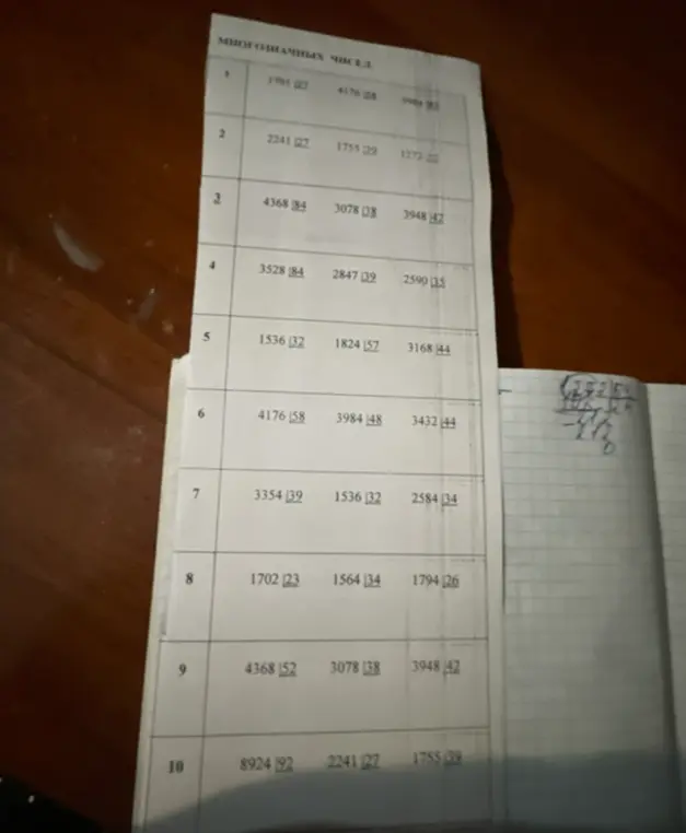 Раздели 1791 на 27