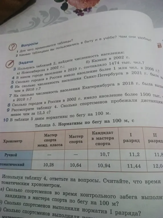 Рассмотри таблицу 4. Сколько спортсменов пробежали дистанцию менее чем за 12,5 с?