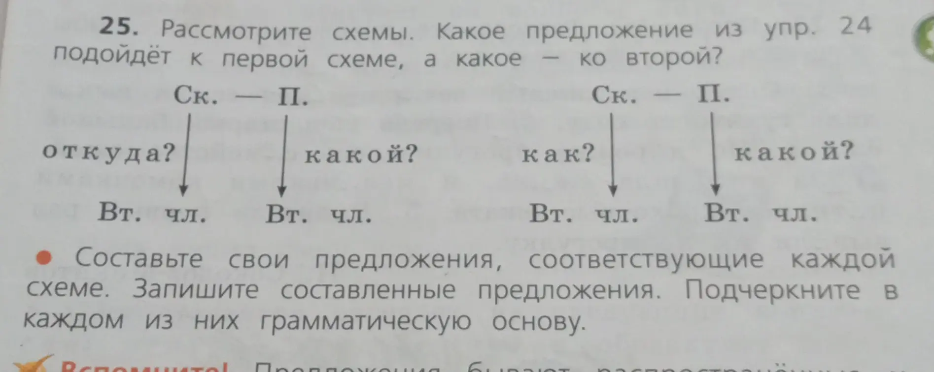 Объясни, какое предложение из упражнения 24 подойдёт к первой схеме, а какое — ко второй и составь свои предложения, соответствующие каждой схеме. Запиши составленные предложения и подчеркни в каждом из них грамматическую основу.