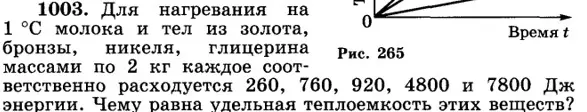 Помоги мне вычислить удельную теплоемкость молока, золота, бронзы, никеля и глицерина, если для нагревания на 1°С этих тел массами по 2 кг каждое соответственно расходуется 260, 760, 920, 4800 и 7800 Дж энергии.
