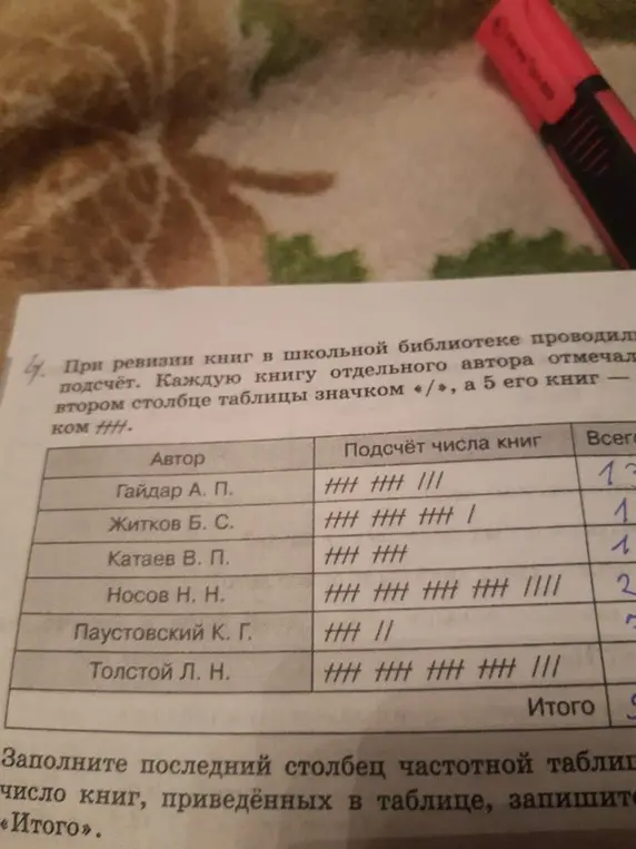 Можешь ли ты помочь мне заполнить последний столбец частотной таблицы?