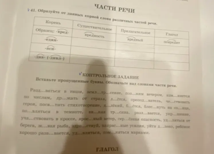 Заполни таблицу, образовав от данных корней слова различных частей речи и вставь пропущенные буквы в словах.