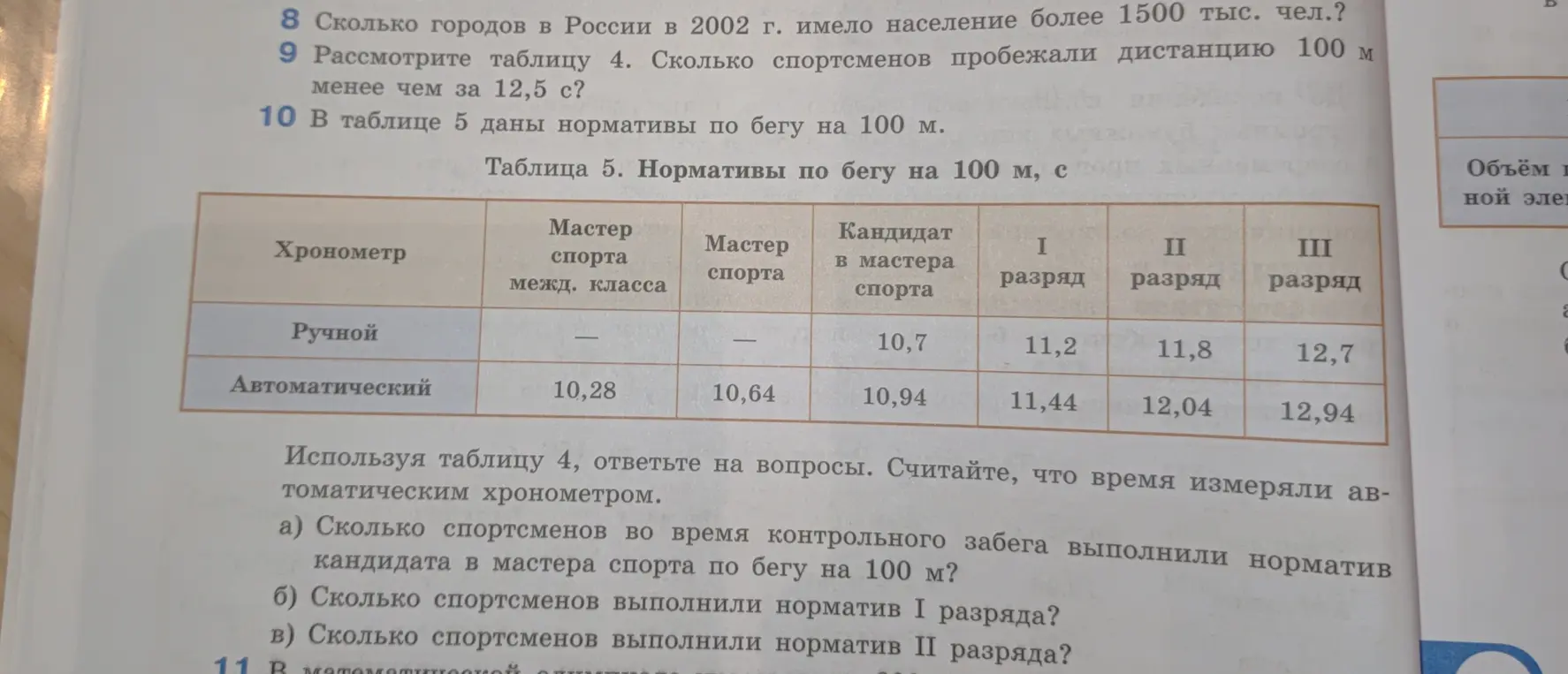 Можешь ли ты ответить на вопросы по таблице 4: сколько спортсменов во время контрольного забега выполнили норматив кандидата в мастера спорта по бегу на 100 м, сколько спортсменов выполнили норматив I разряда, сколько спортсменов выполнили норматив II разряда?