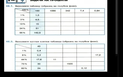 Помоги мне заполнить таблицу (образец на голубом фоне) из задания 48.1