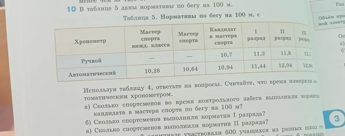 Помоги мне ответить на вопросы, используя таблицу: Сколько спортсменов во время контрольного забега выполнили норматив кандидата в мастера спорта по бегу на 100 м?