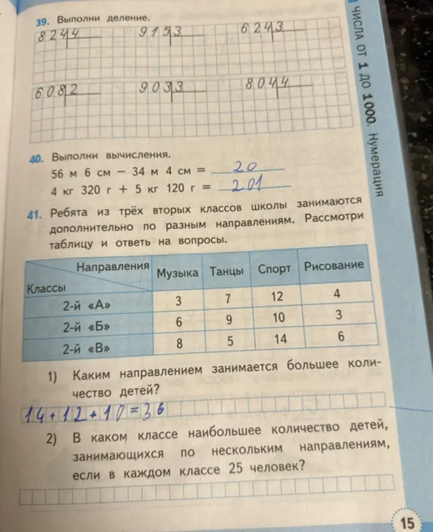 Помоги ответить на вопросы к задаче про кружки: каким направлением занимается большее количество детей и в каком классе таких детей больше, если всего в каждом классе 25 человек?