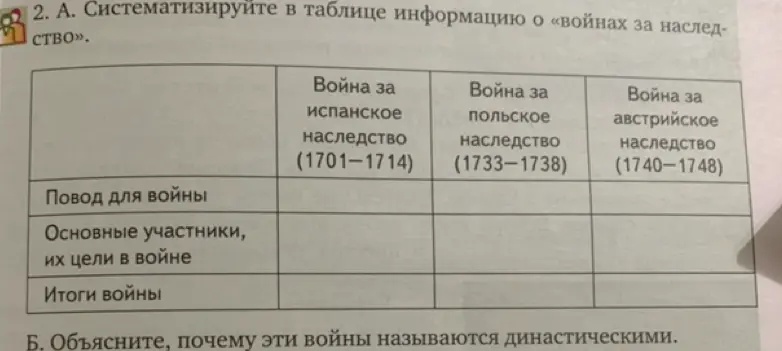 Составь таблицу с информацией о войнах за наследство