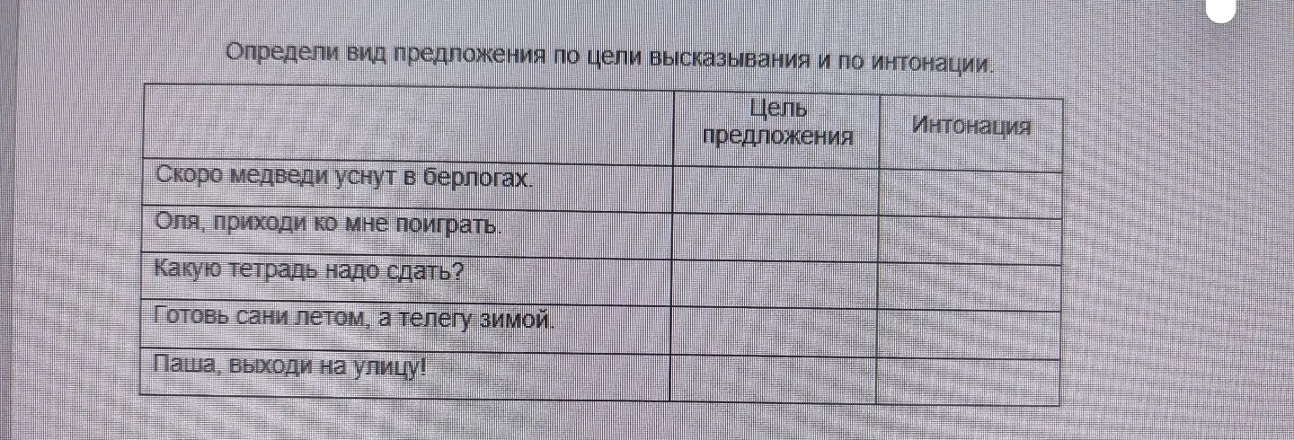 Определи вид предложения 'Скоро медведи уснут в берлогах' по цели высказывания и по интонации